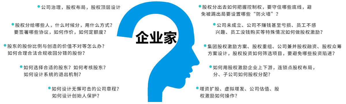 股權(quán)設(shè)計與激勵 - 資本界