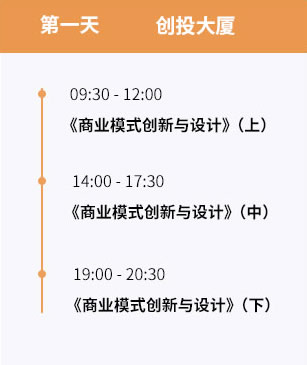 融資路演/招商路演 - 資本界