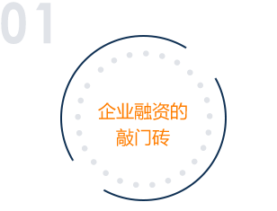 商業計劃書 - 資本界