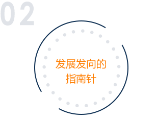 商業計劃書 - 資本界