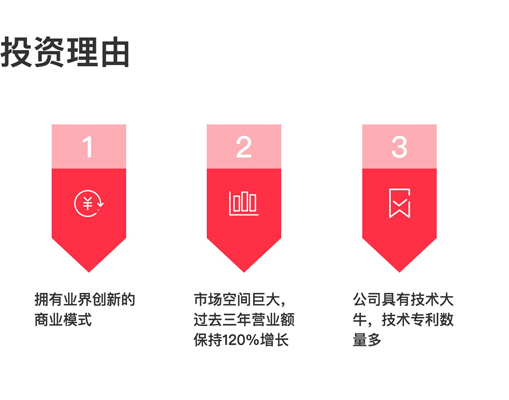 商業計劃書 - 資本界